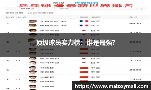 顶级球员实力榜：谁是最强？